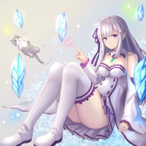 rezero-Emilia